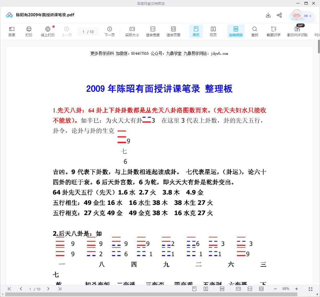 2009年陈昭有面授讲课笔录 整理版10页