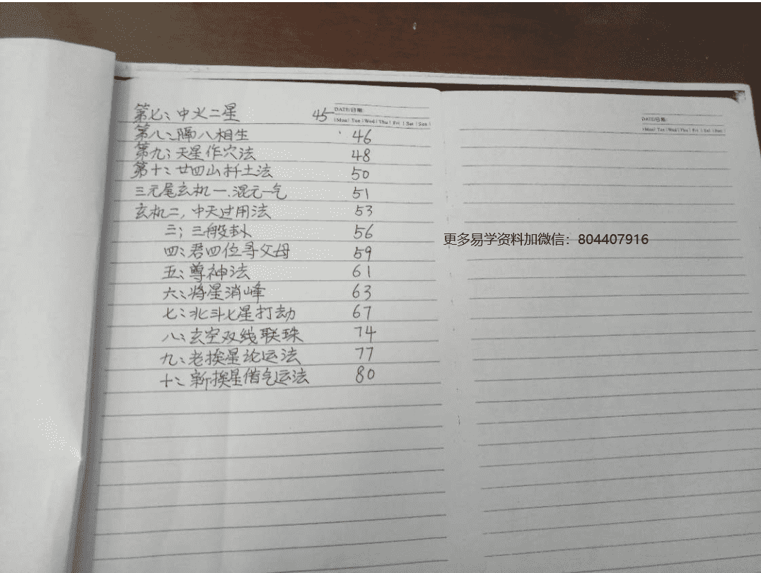 刘国胜杨公风水汕头三元中尾详解笔记 58页