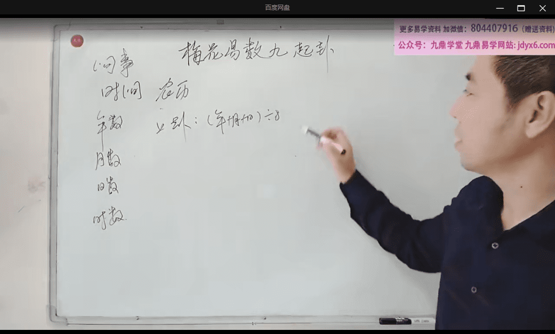 缪晓龙《梅花易数》28集 网盘