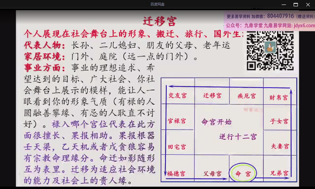 明馨紫微斗数微初级技法入门课 网盘(紫微斗数新诠)