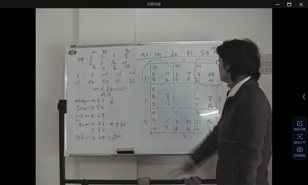 周雨奇门实战例题1-5视频 网盘