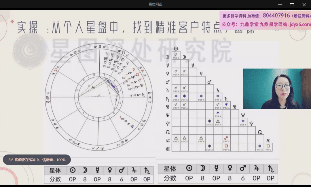 孟美真 赋能特训营第五期 网盘(孟美zhi)