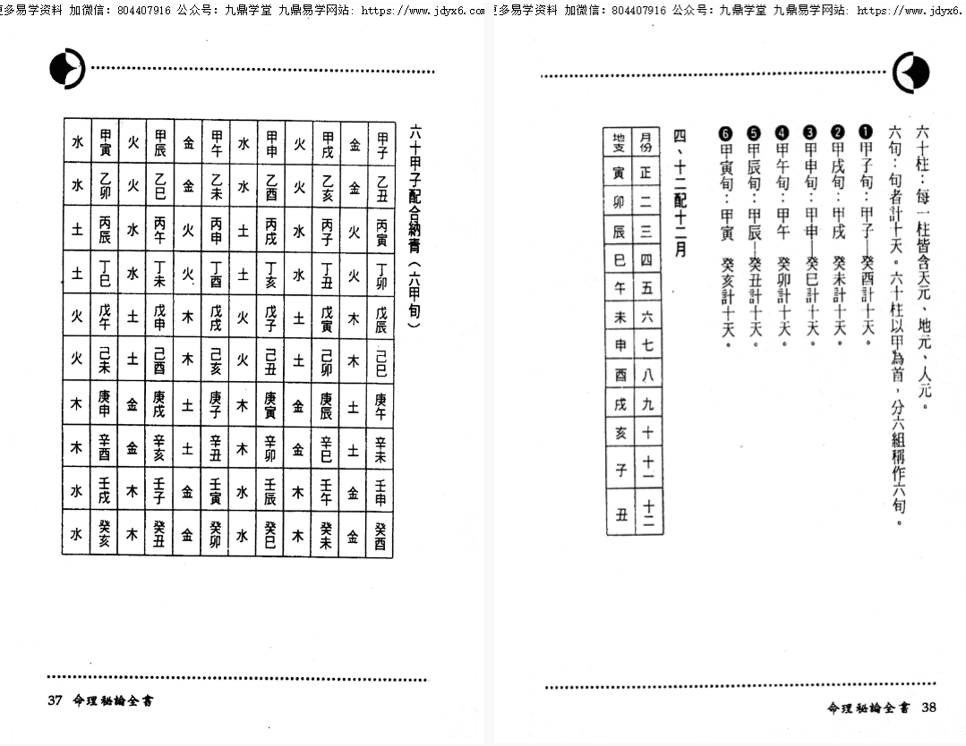 命理秘论全书上下册合集 网盘(命理秘诀集一)