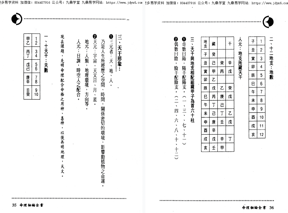 命理秘论全书上下册合集 网盘(命理秘诀集一)