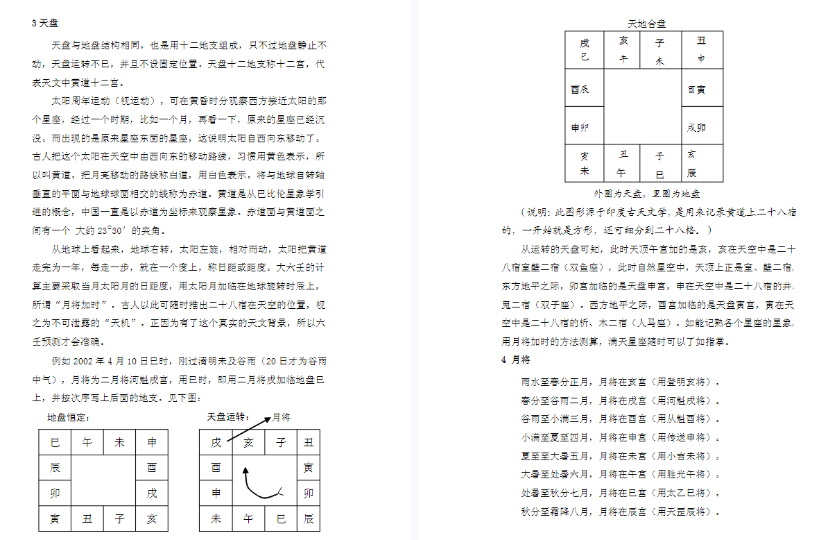 赵氏六壬核心技术资料B1—B6全.pdf网盘