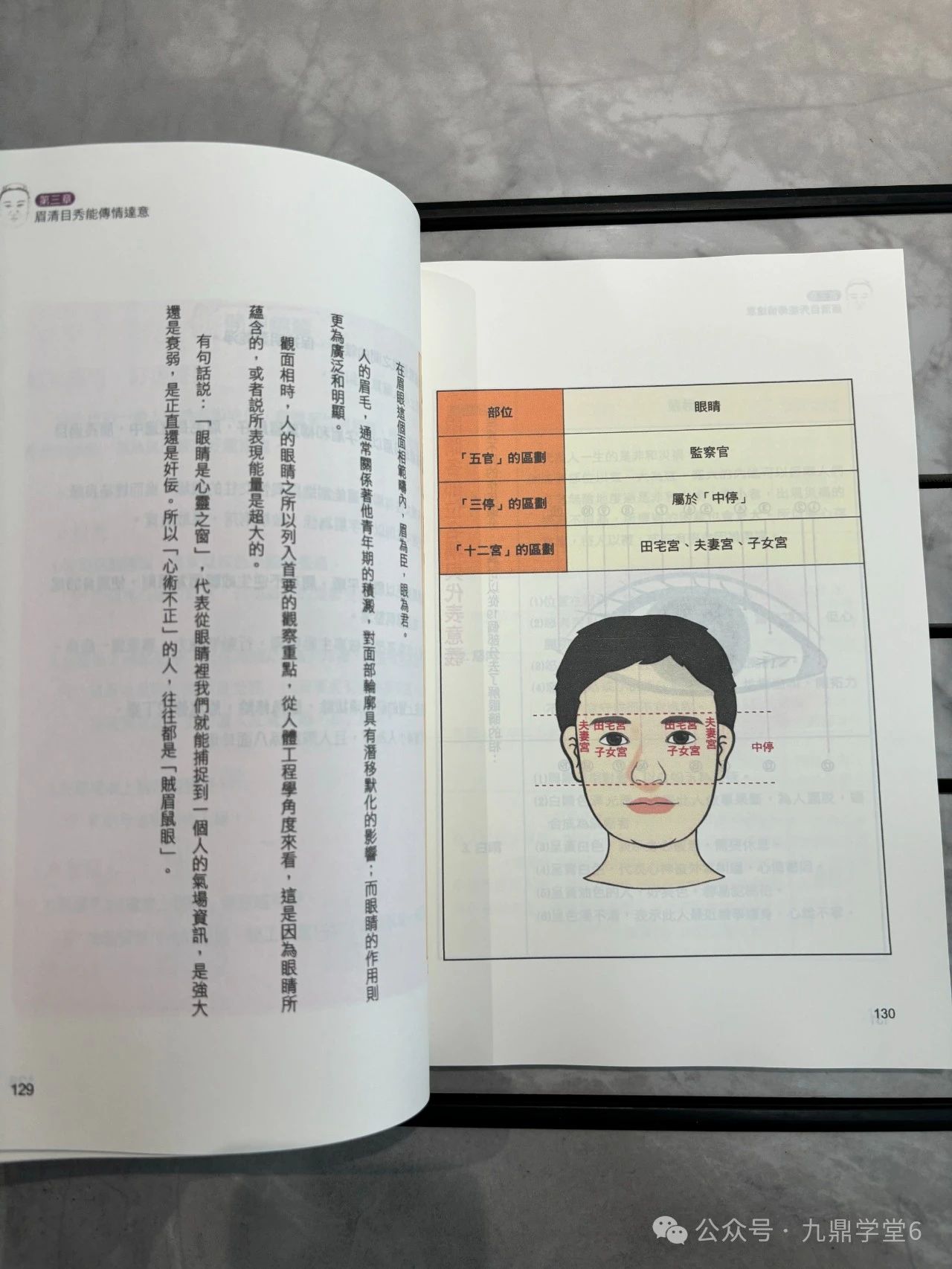 台湾名家《解锁手相+面相密码》高清彩色印刷 网盘