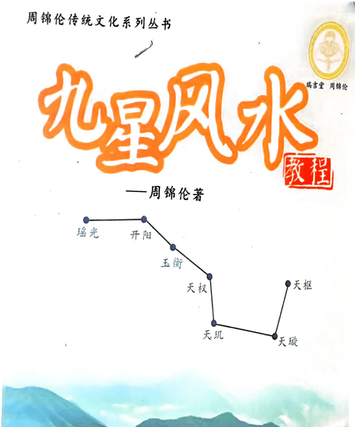 周锦伦九星风水PDF电子书 网盘
