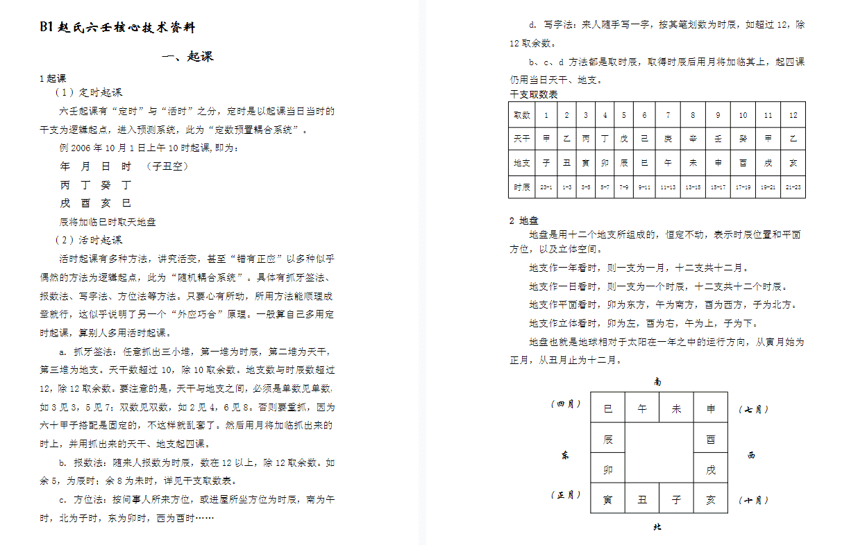 赵氏六壬核心技术资料B1—B6全.pdf网盘