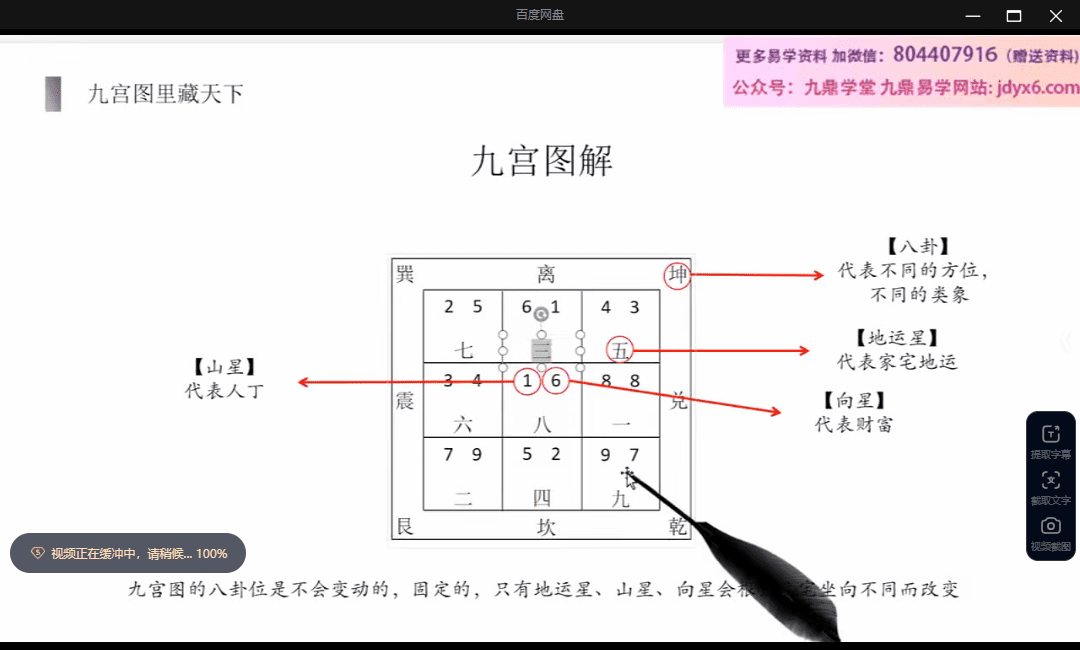张永恒《阳宅风水专业班二期》12集 网盘