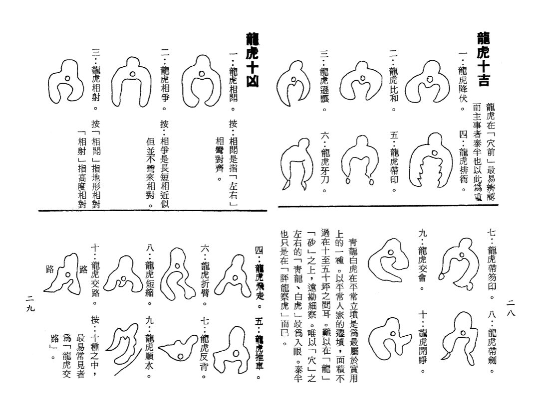 《堪舆词典》pdf 网盘