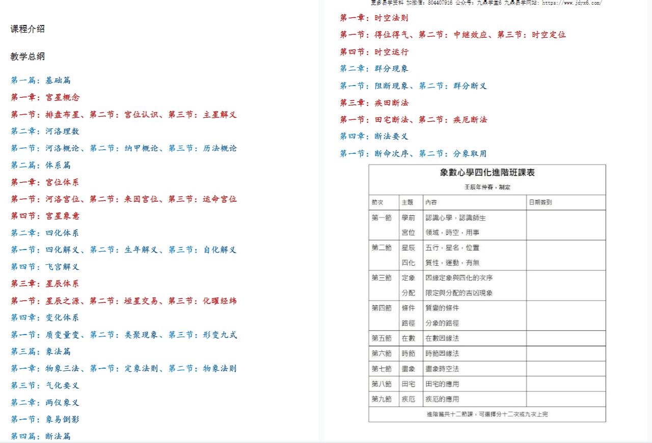 刘金府紫微斗数讲义716页 网盘
