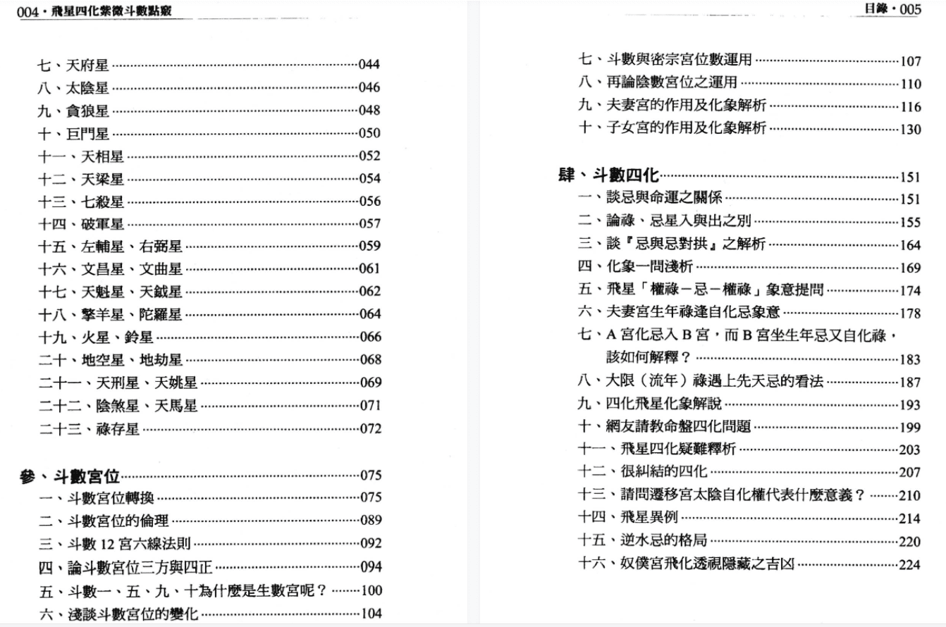 《飞星四化紫微斗数点窍》叶易 526页 网盘