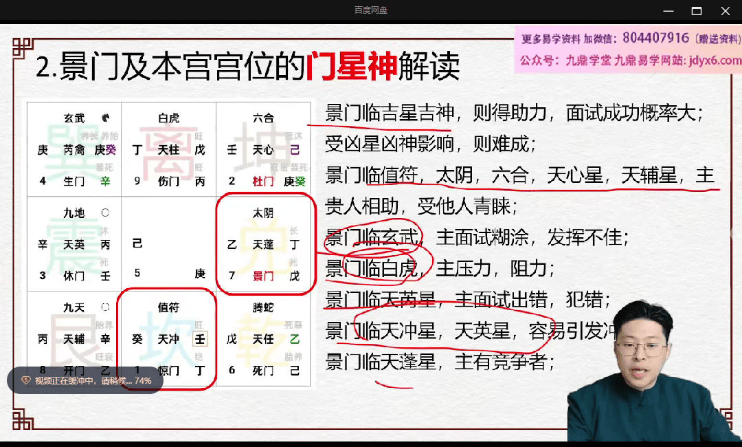 林涵予老师-决策学高维布局运筹大师班-HY 网盘