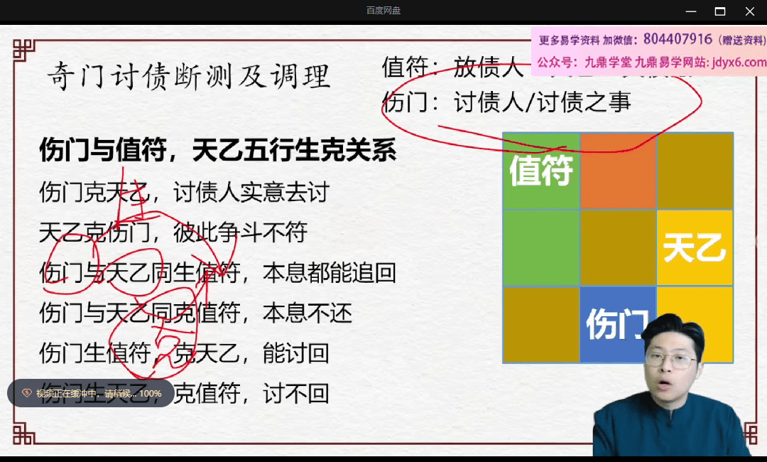 林涵予老师-决策学高维布局运筹大师班-HY 网盘