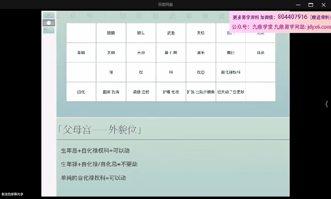 赵财猫紫微系列三套视频 网盘