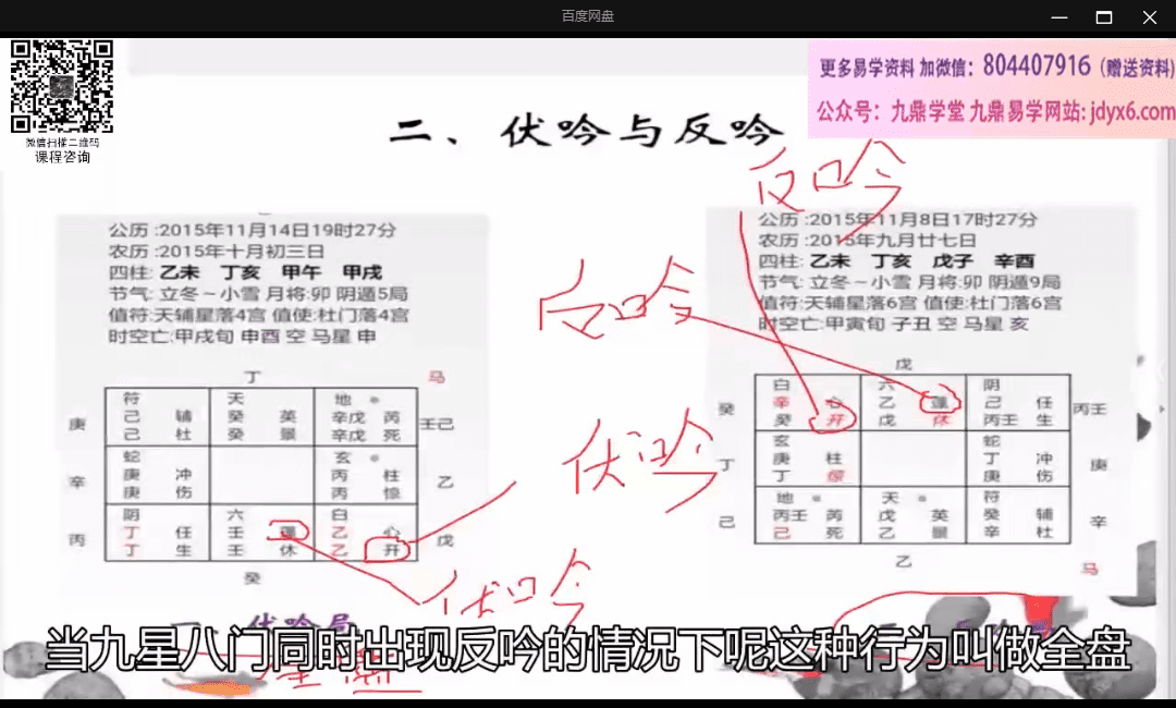 张老师穿壬实战探讨（字幕版） 网盘