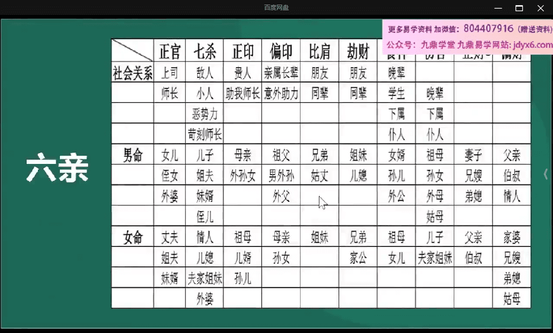 清风《干支五行基础》23集 网盘