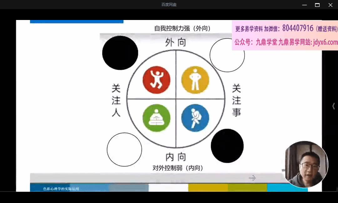 信仰老师教你通过微信头像把人看透—微信头像课23集 网盘