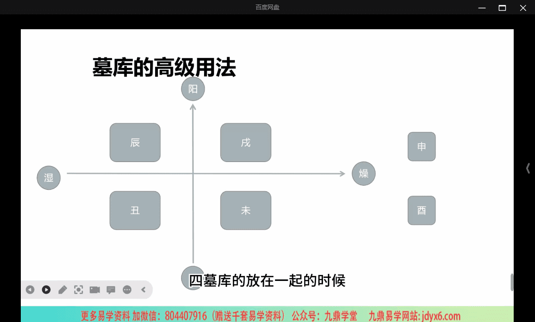 文曾盲派八字  三术合一之易道乾坤 网盘