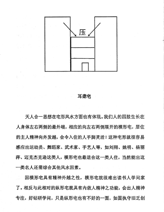 《家居风水布局解密》69页PDF 陈金成著（九鼎易学） - 九鼎易学