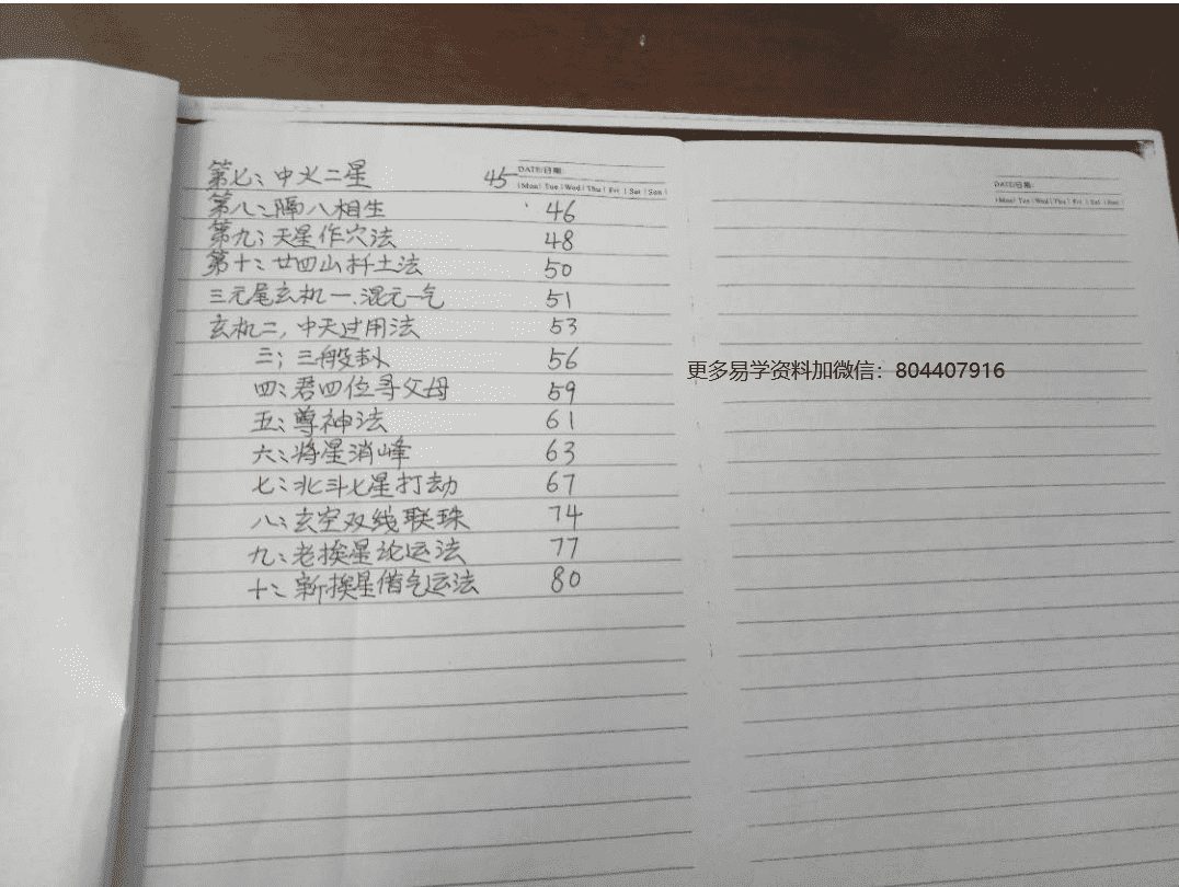 刘国胜杨公风水汕头三元中尾详解笔记 58页