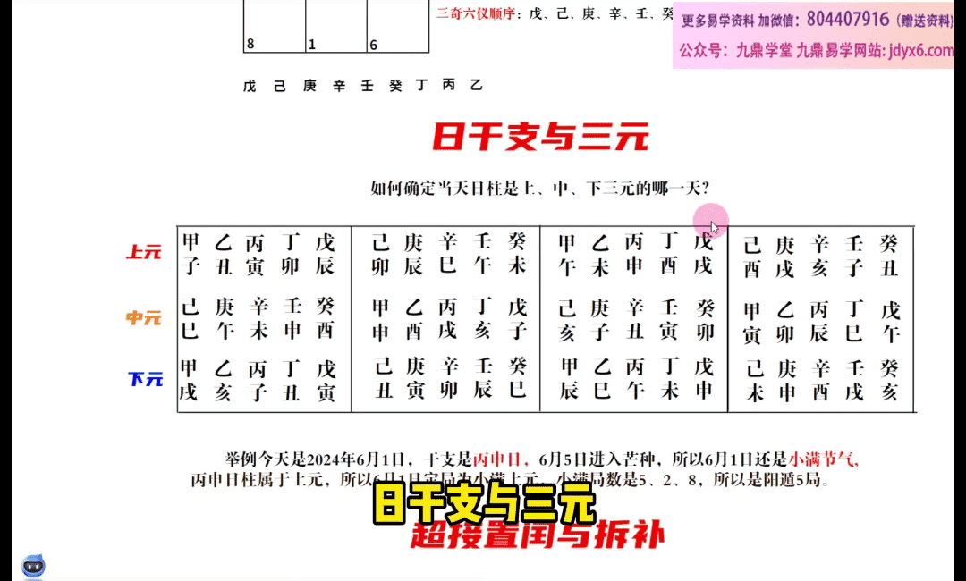 易午鱼奇门基础课完整版 网盘(奇门易学堂软件下载)