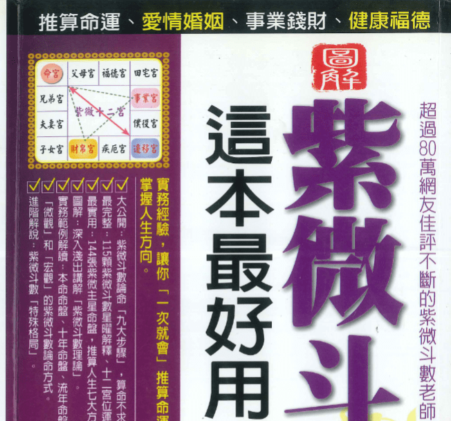 紫微斗数 这本最好用  杨智宇  著   370Podf
