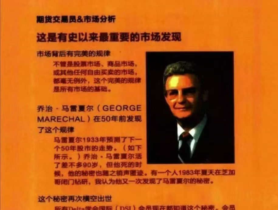 易学与金融 9节视频课