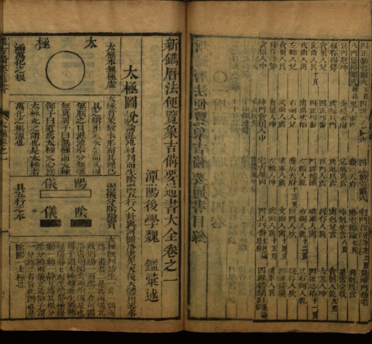 新鐫曆法便覽象吉備要通書大全.29卷.01.魏明遠纂輯.步月樓藏板23页